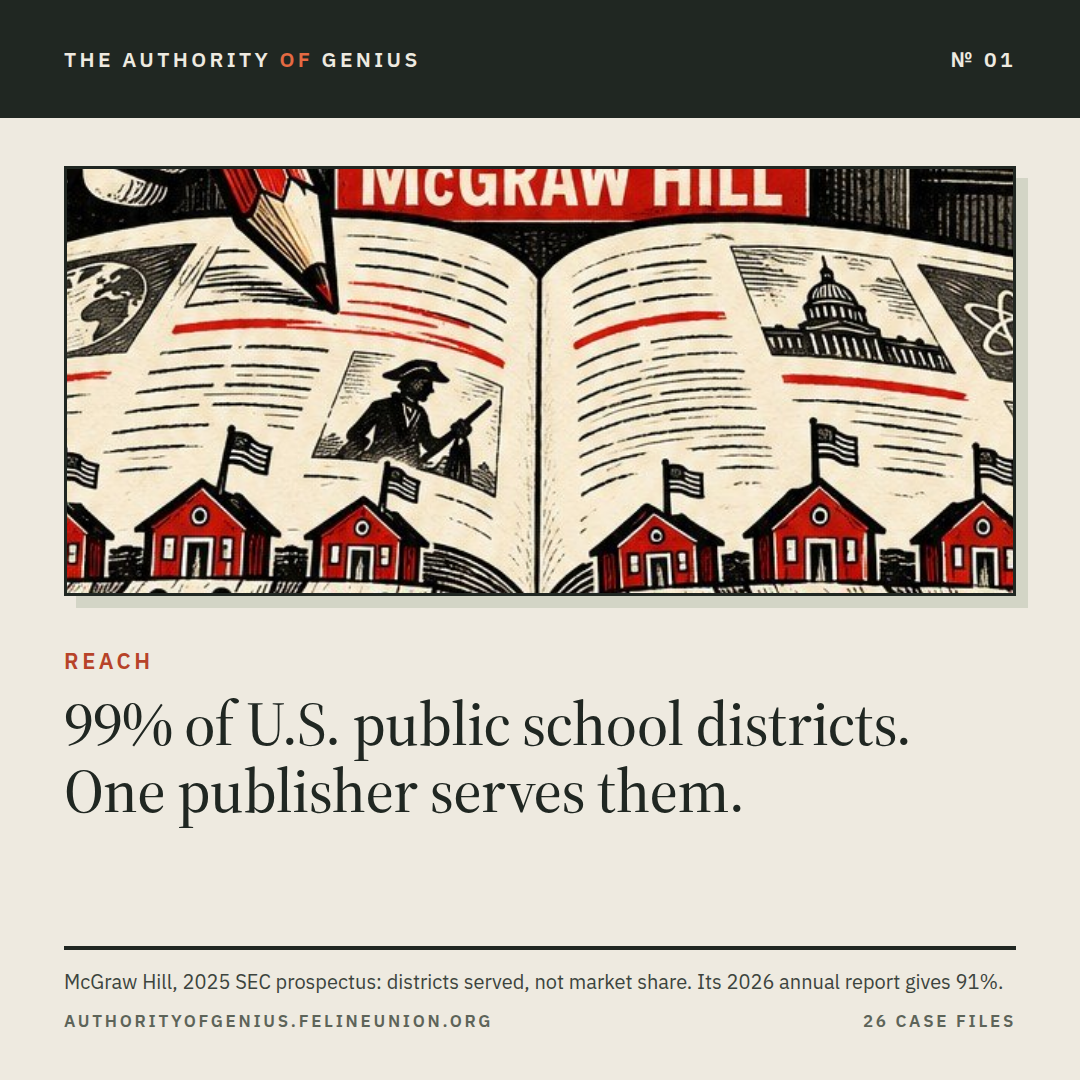 Rows of red schoolhouses and students at desks beneath an open textbook, from the editorial poster.